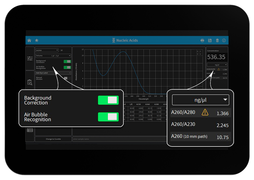 sample-control-screen-by-implen-arrows1-implen-nanophotometer-spectrophotometer-nanodrop-alternative